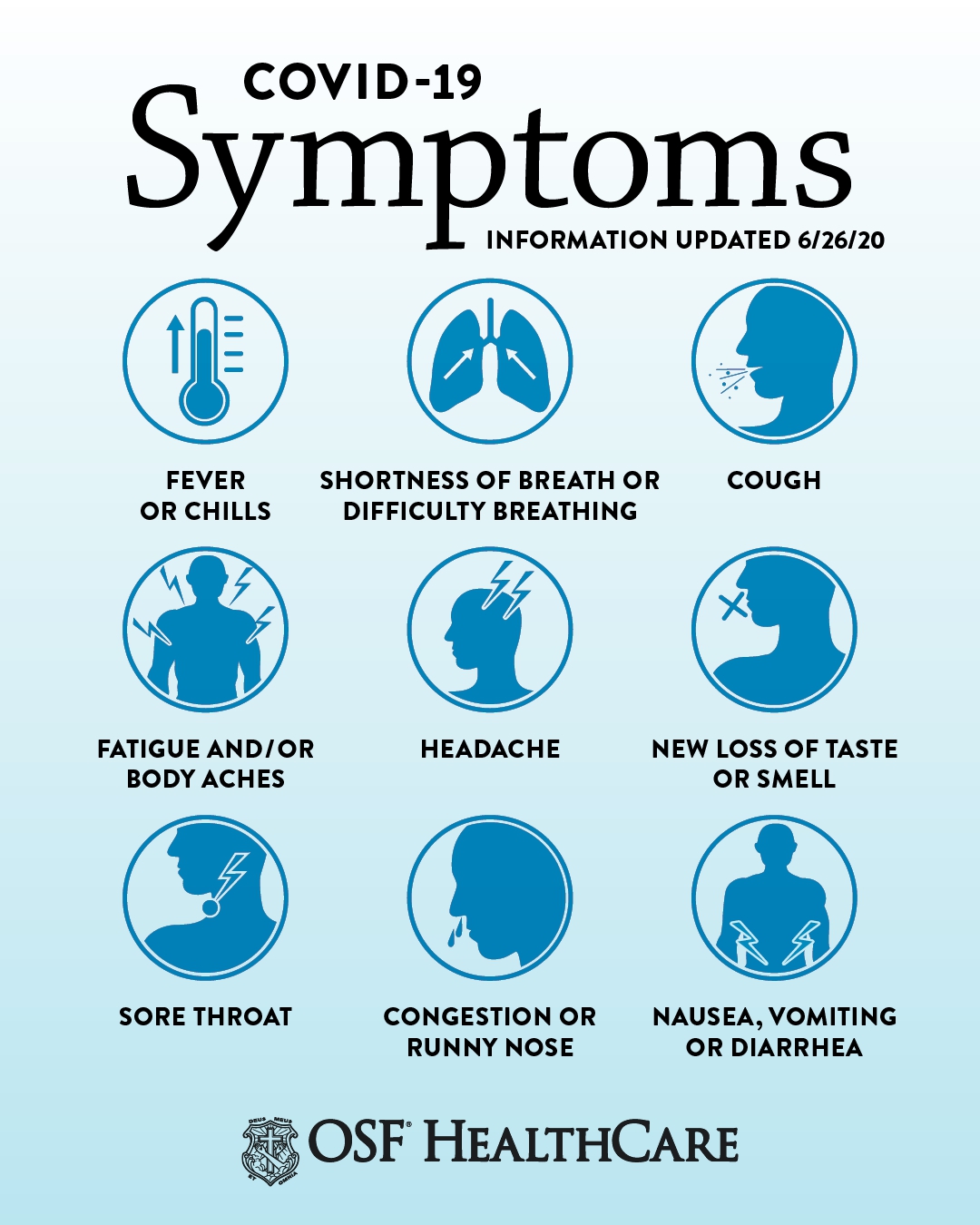 C19-Symptoms-Infographic-Icons_FIN.png